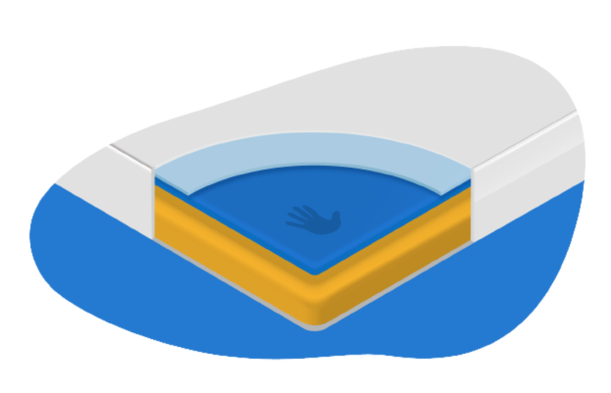 Colchão de espuma viscoelástica